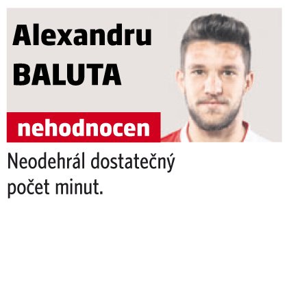 Alexandru Baluta