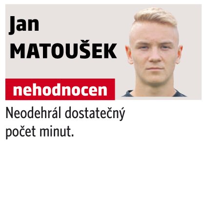 Jan Matoušek