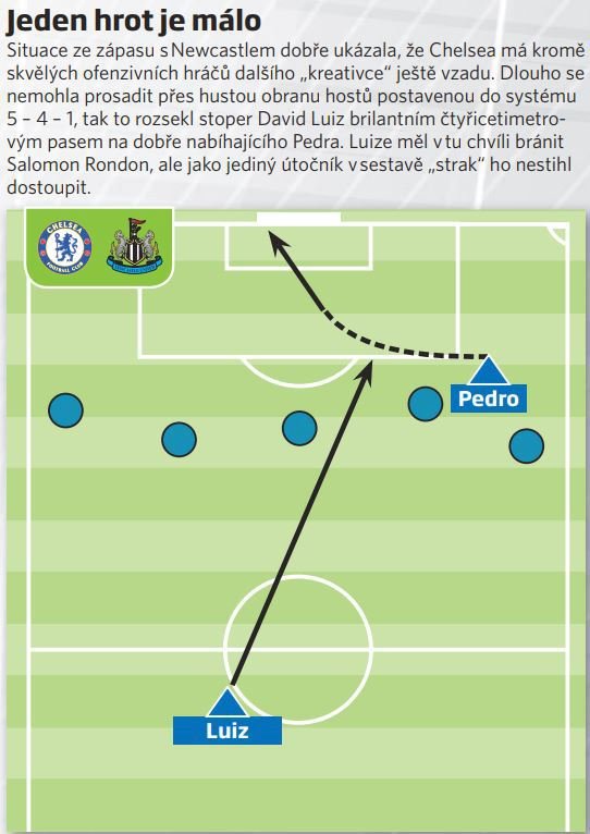 Jen jeden hrot? To je proti Chelsea málo, jak ukázal nedávný souboj Newcastlem