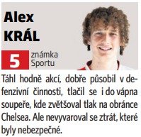 Alex Král