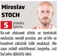 Miroslav Stoch