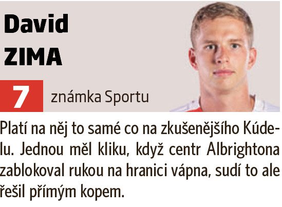 David Zima