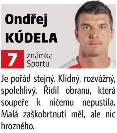 Ondřej Kúdela