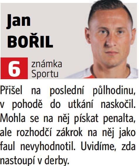 Jan Bořil