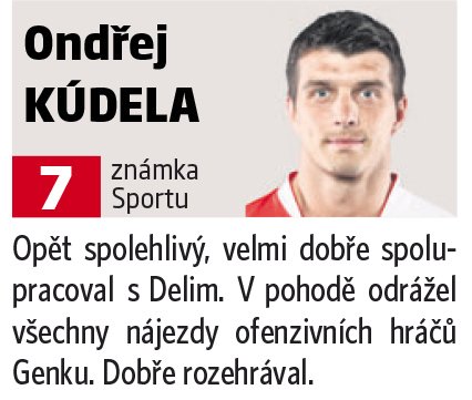 Ondřej Kúdela