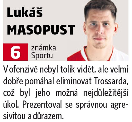 Lukáš Masopust