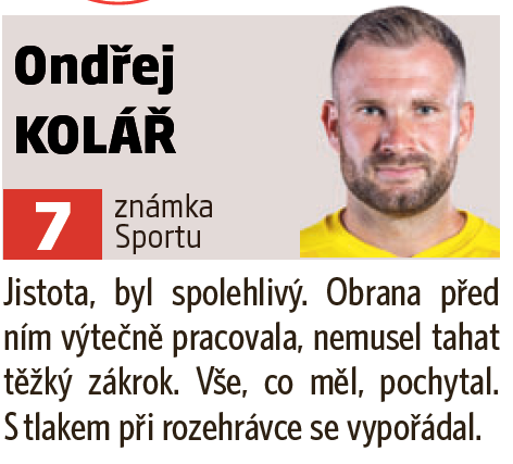 Ondřej Kolář