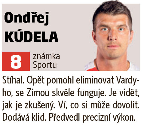 Ondřej Kúdela