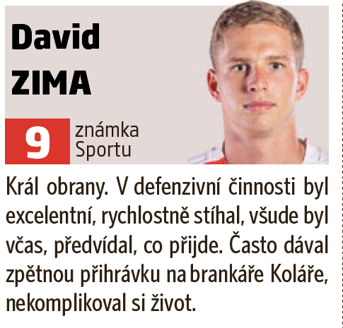 David Zima