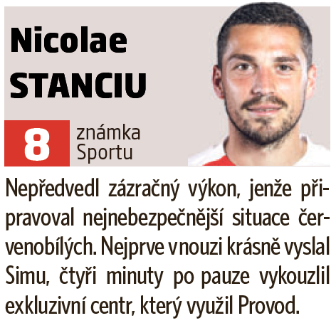 Nicolae Stanciu