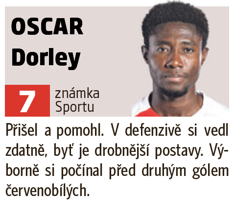 Oscar Dorley