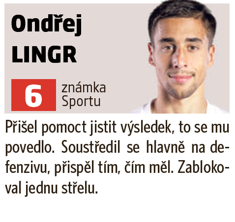 Ondřej Lingr