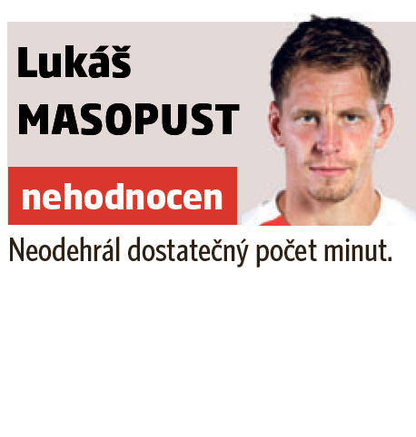 Lukáš Masopust