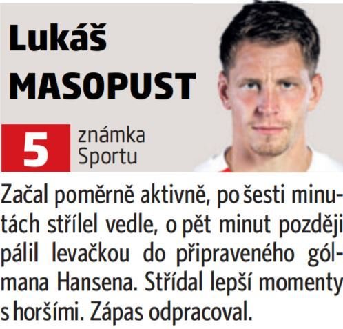 Lukáš Masopust