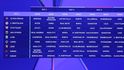Slavia zná soupeře pro Ligu mistrů