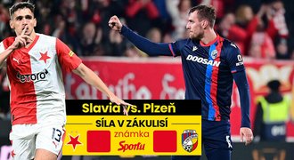 Slavia vs. Plzeň: Pražané drží všechny trumfy. Srovnali jsme oba týmy