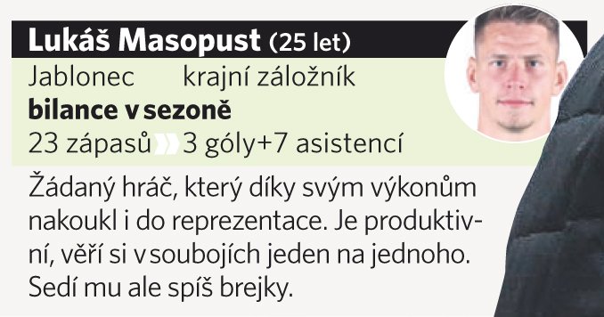 Lukáš Masopust