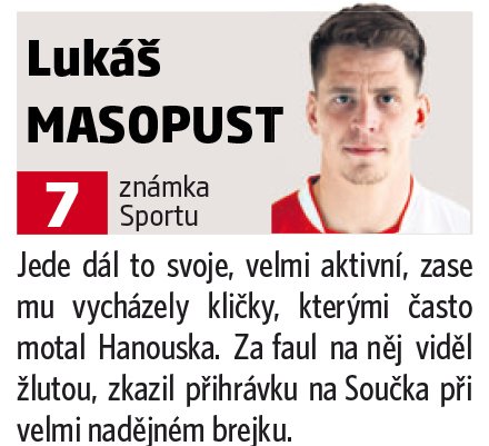 Lukáš Masopust