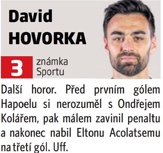 David Hovorka