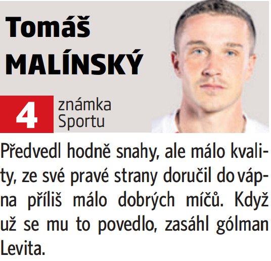 Tomáš Malínský