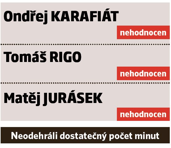Ondřej Karafiát, Tomáš Rigo a Matěj Jurásek