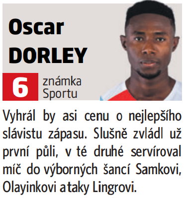 Oscar Dorley