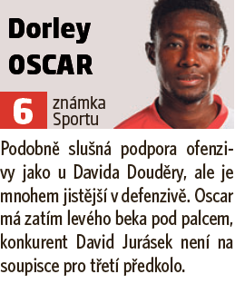 Oscar Dorley