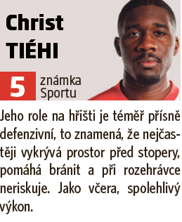 Christ Tiéhi