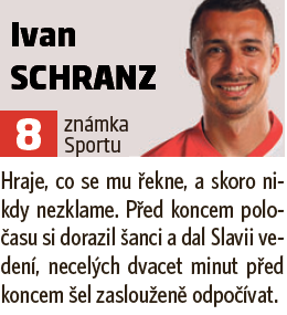 Ivan Schranz