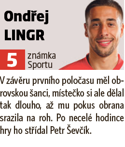 Ondřej Lingr