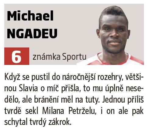 Michael Ngadeu