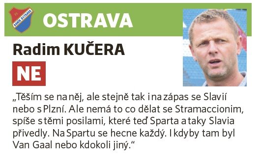 Radim Kučera