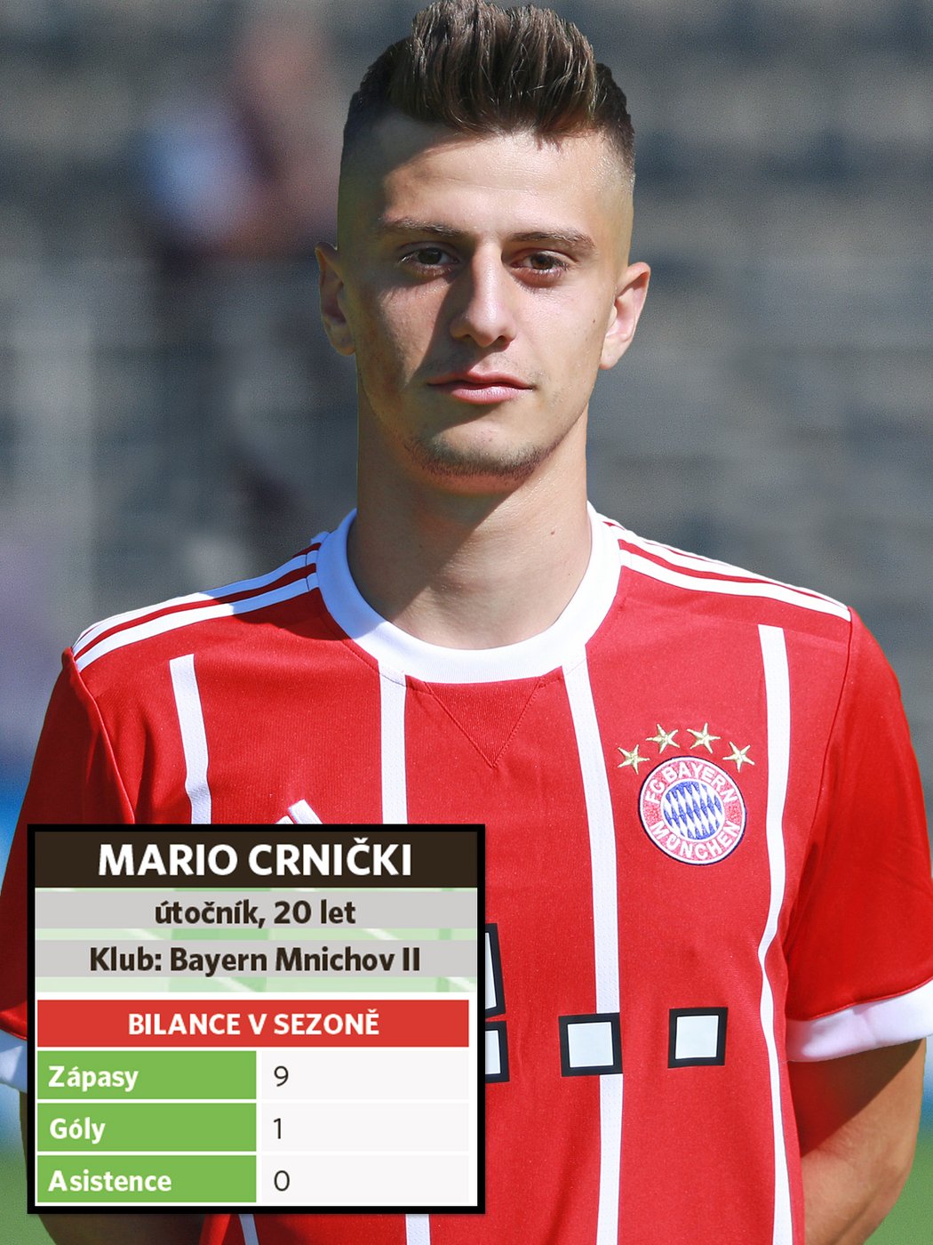 Mario Crnički