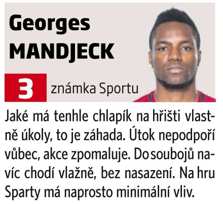 Georges Mandjeck