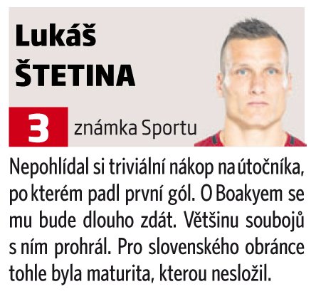 Lukáš Štetina