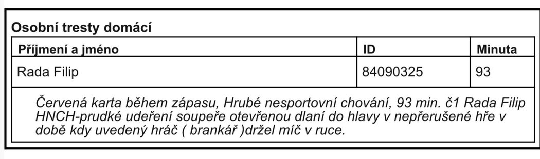 Zápis z utkání Dukla - Sparta: jak rozhodčí Kocourek popsal Radovo vyloučení