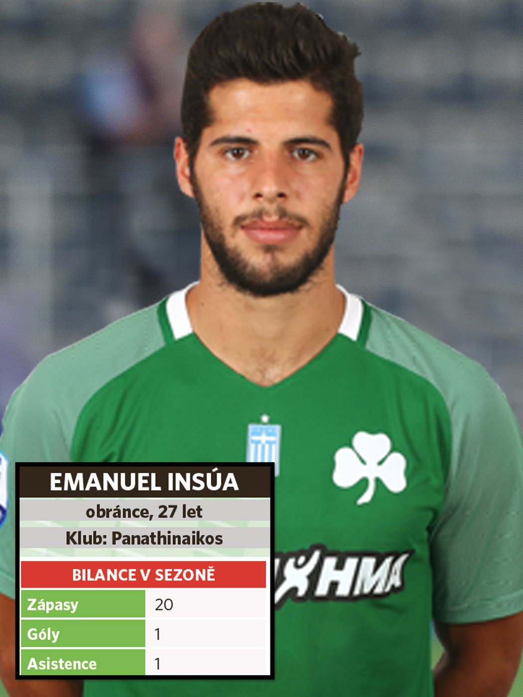 Emanuel Insúa