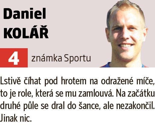 Daniel Kolář