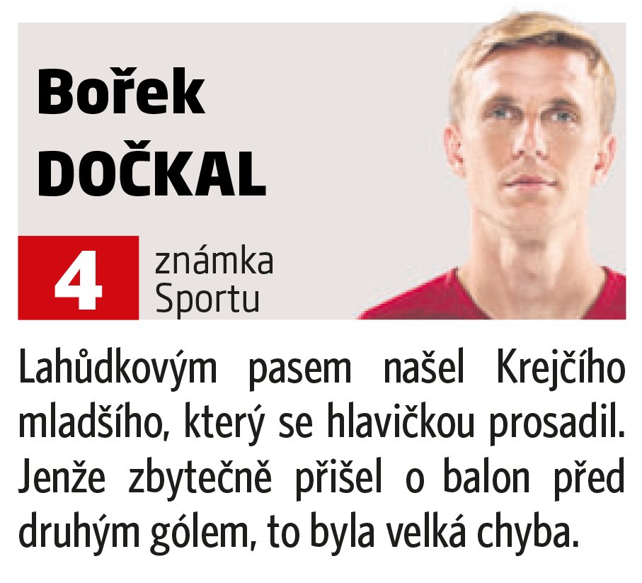 Bořek Dočkal