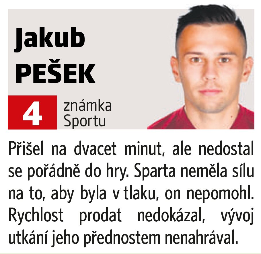 Jakub Pešek