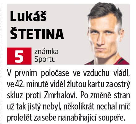 Lukáš Štetina