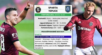 Pravděpodobné sestavy: změny na pravé straně Sparty, za Vitíka Vydra