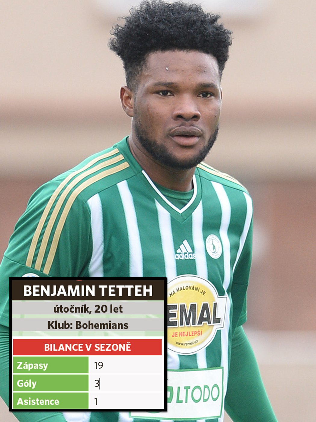 Benjamin Tetteh