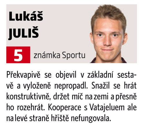 Lukáš Juliš