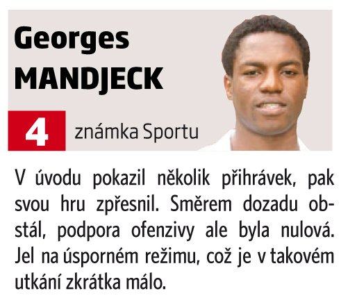 Georges Mandjeck