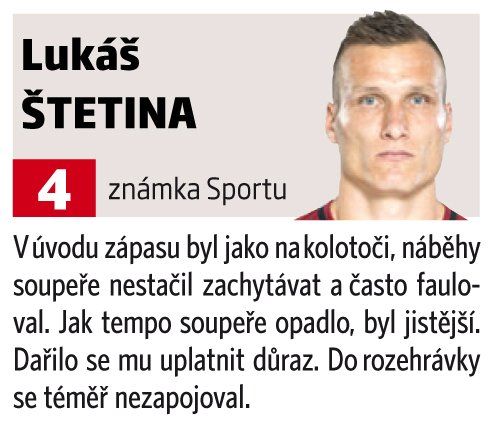 Lukáš Štetina