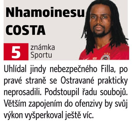 Costa Nhamoinesu