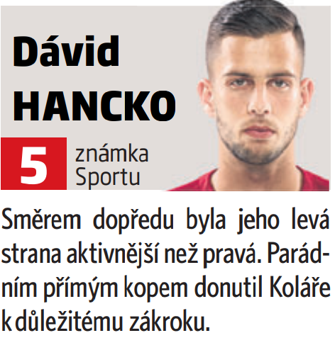 Dávid Hancko