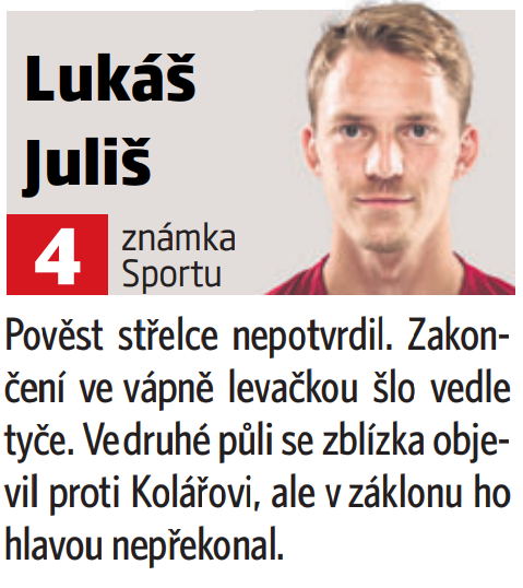 Lukáš Juliš