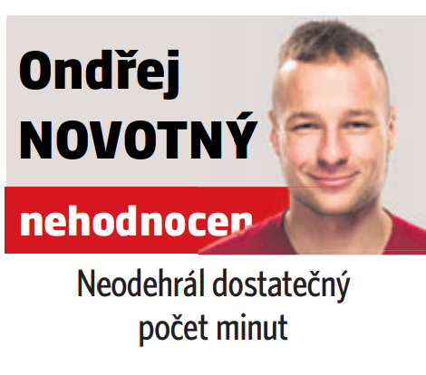 Ondřej Novotný